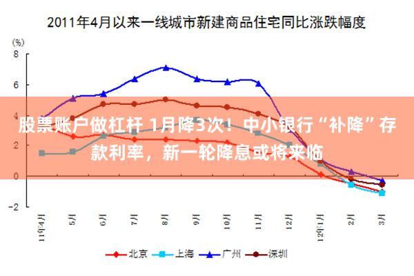 股票账户做杠杆 1月降3次！中小银行“补降”存款利率，新一轮降息或将来临